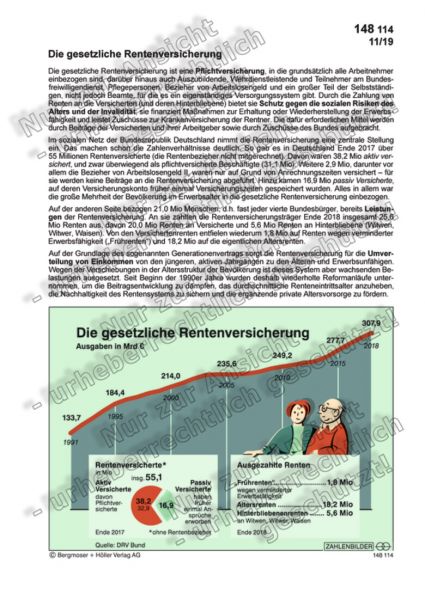 Die gesetzliche Rentenversicherung