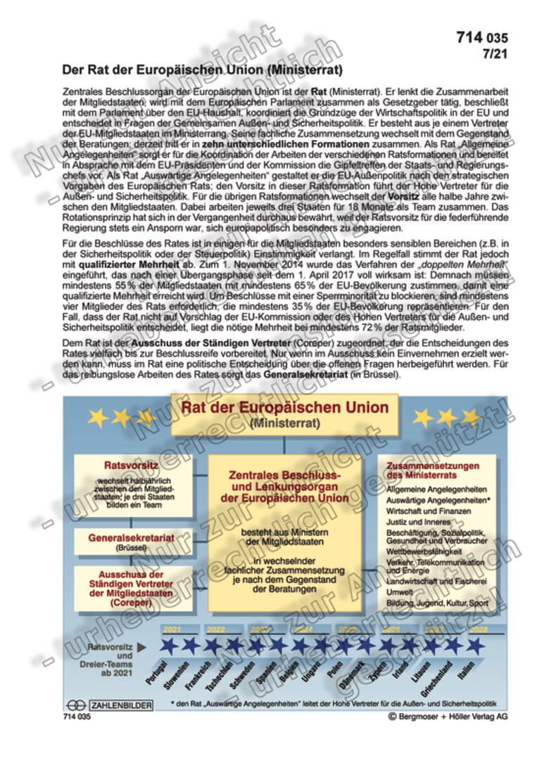 Der Rat der Europäischen Union (Ministerrat) | Zahlenbilder | Politik ...