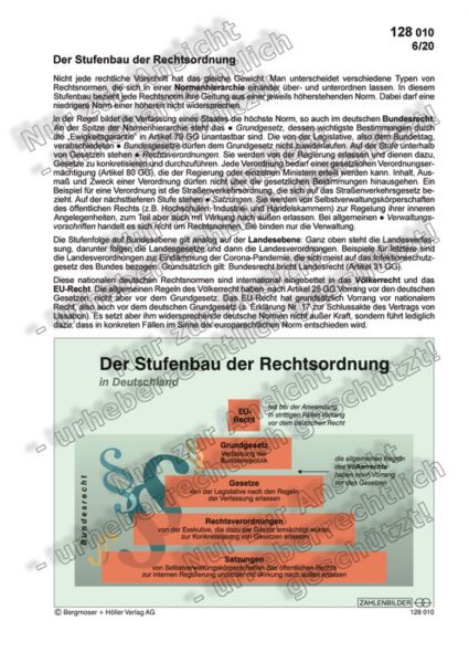 Der Stufenbau Der Rechtsordnung In Deutschland | Zahlenbilder | Politik ...