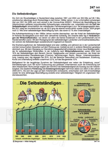 Die Selbstständigen