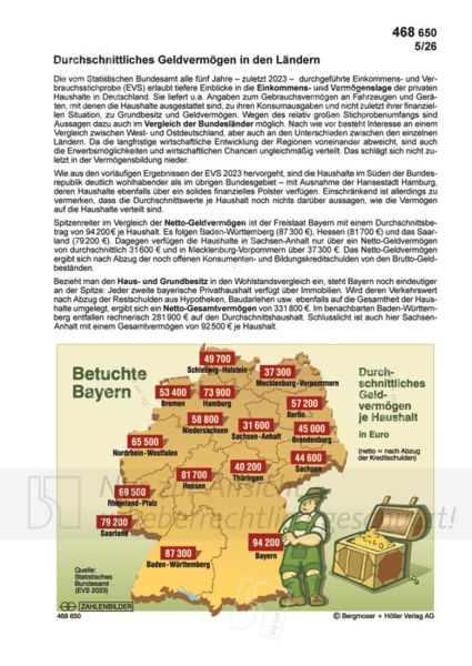 Durchschnittliches Geldvermögen in den Ländern