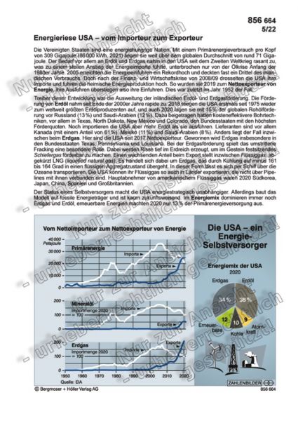 Energieriese USA – vom Importeur zum Exporteur