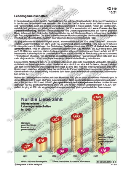 Lebensgemeinschaften Lebensgemeinschaften