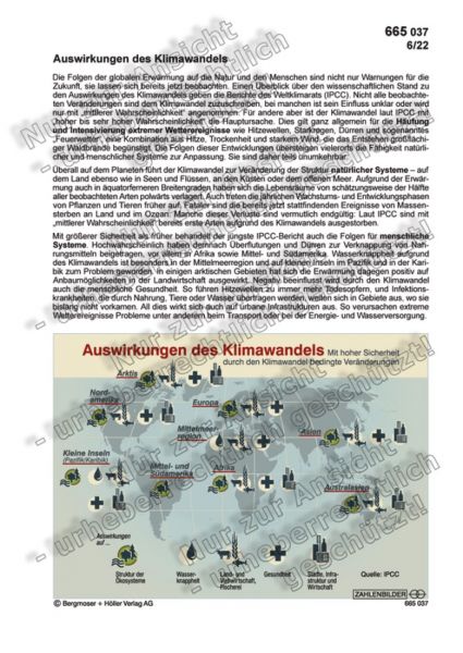 Auswirkungen des Klimawandels