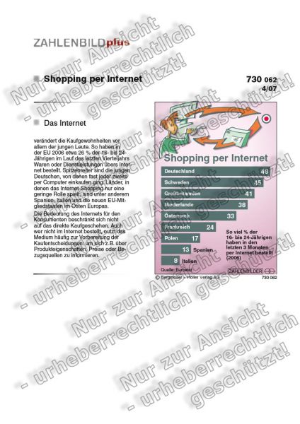 Shopping per Internet