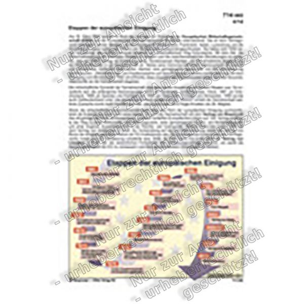 Etappen der Europäischen Einigung