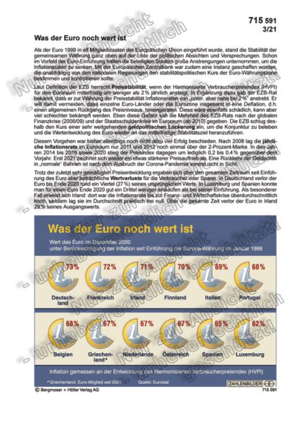 Was der Euro noch wert ist Was der Euro noch wert ist