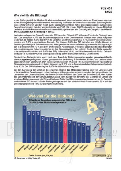 Wie viel für die Bildung?