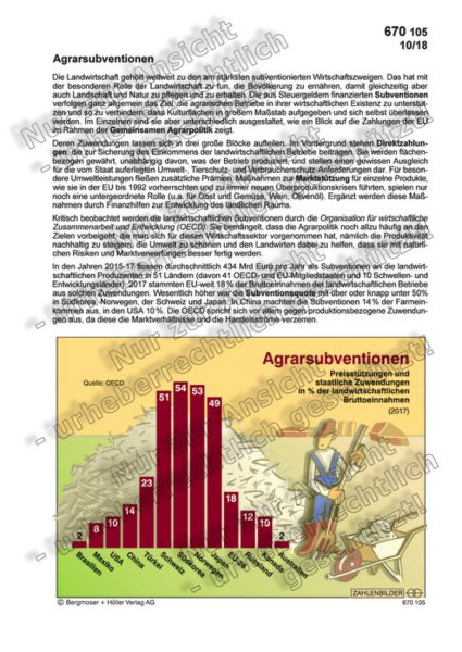 Agrarsubventionen