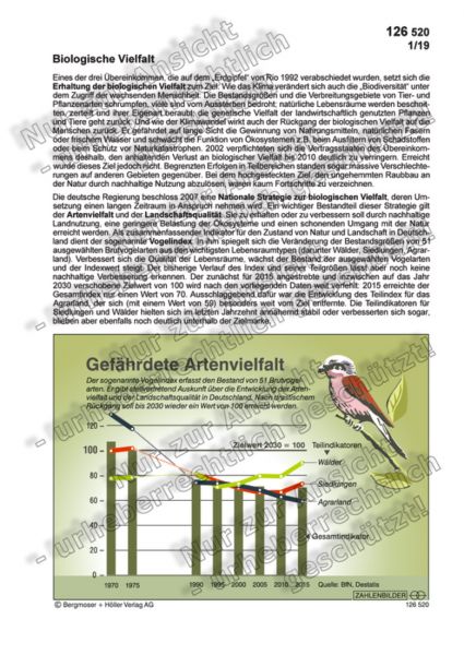 Biologische Vielfalt