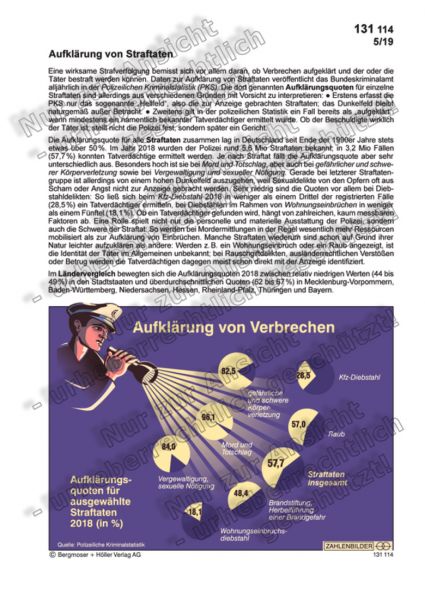 Aufklärung von Straftaten