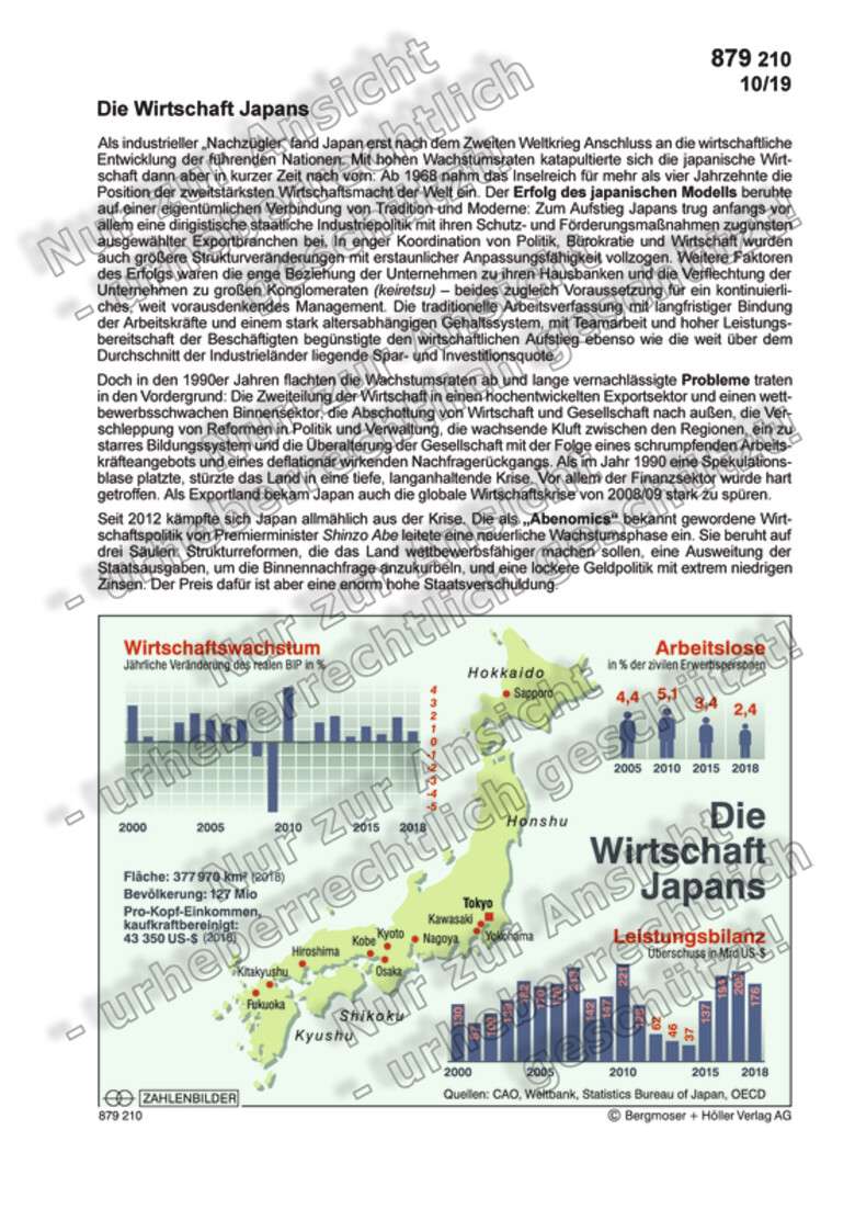 Die Wirtschaft Japans | Zahlenbilder | Politik | Sekundarstufe II ...