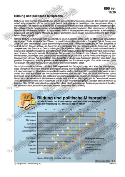 Bildung und politische Mitsprache