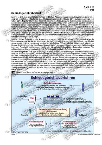 Schiedsgerichtsverfahren