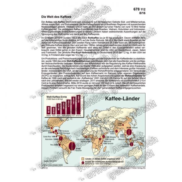 Die Welt des Kaffees