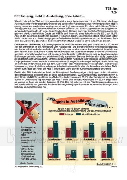 NEETS: Jung, nicht in Ausbildung, ohne Arbeit ... NEETS: Jung, nicht in Ausbildung, ohne Arbeit ...