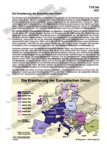 Die Erweiterung der Europäischen Union