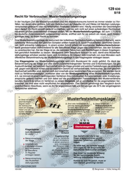 Recht für Verbraucher: Musterfeststellungsklage Recht für Verbraucher: Musterfeststellungsklage