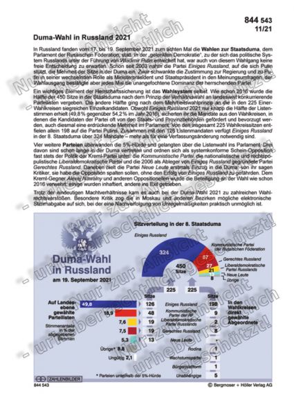 Duma-Wahl in Russland 2021