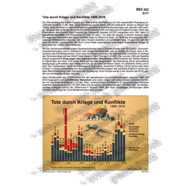Tote durch Kriege und Konflikte 1989-2016