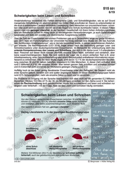 Schwierigkeiten beim Lesen und Schreiben