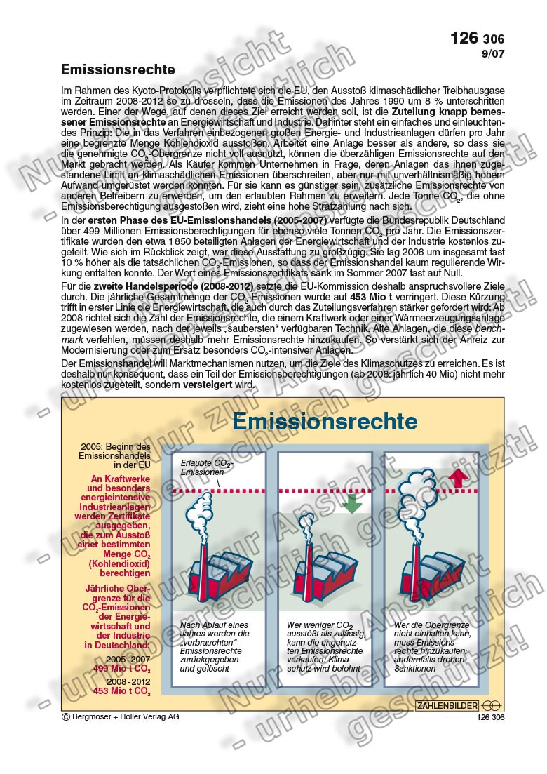 Emissionsrechte Zahlenbilder Politik Sekundarstufe II