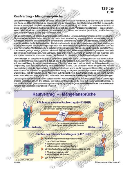 Kaufvertrag - Mängelansprüche