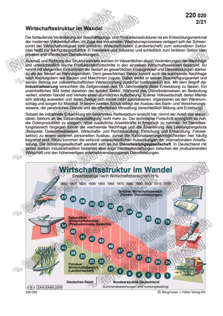 Wirtschaftsstruktur Im Wandel | Zahlenbilder | Politik | Sekundarstufe ...