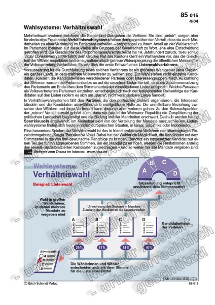 Wahlsysteme: Verhältniswahl