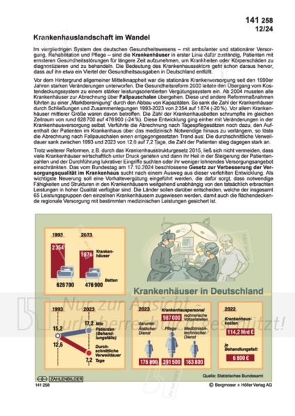 Krankenhauslandschaft im Wandel