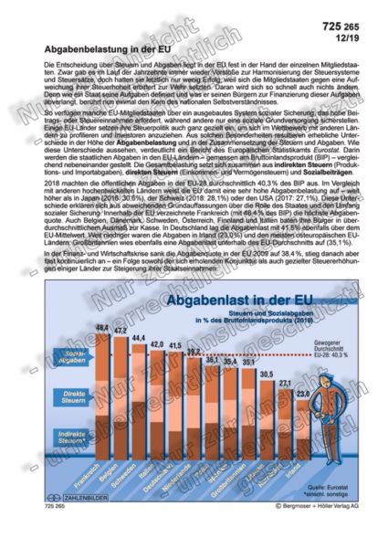 Abgabenbelastung in der EU