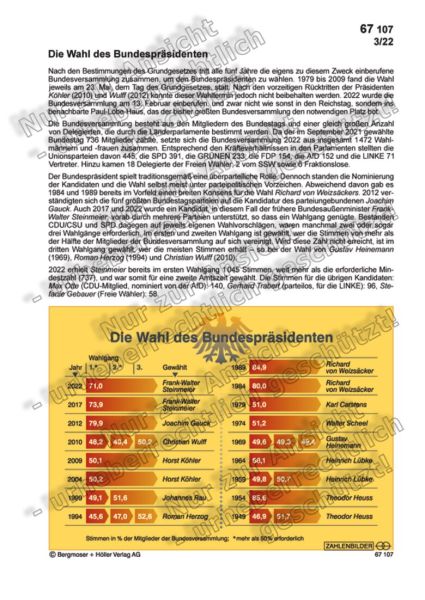 Die Wahl des Bundespräsidenten Die Wahl des Bundespräsidenten