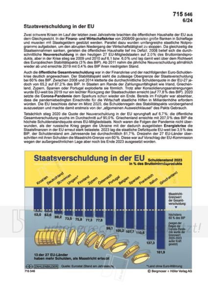 Staatsverschuldung in der EU