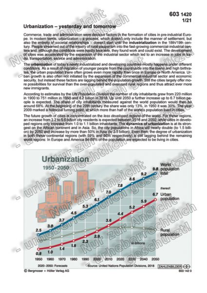 Urbanization - yesterday and tomorrow