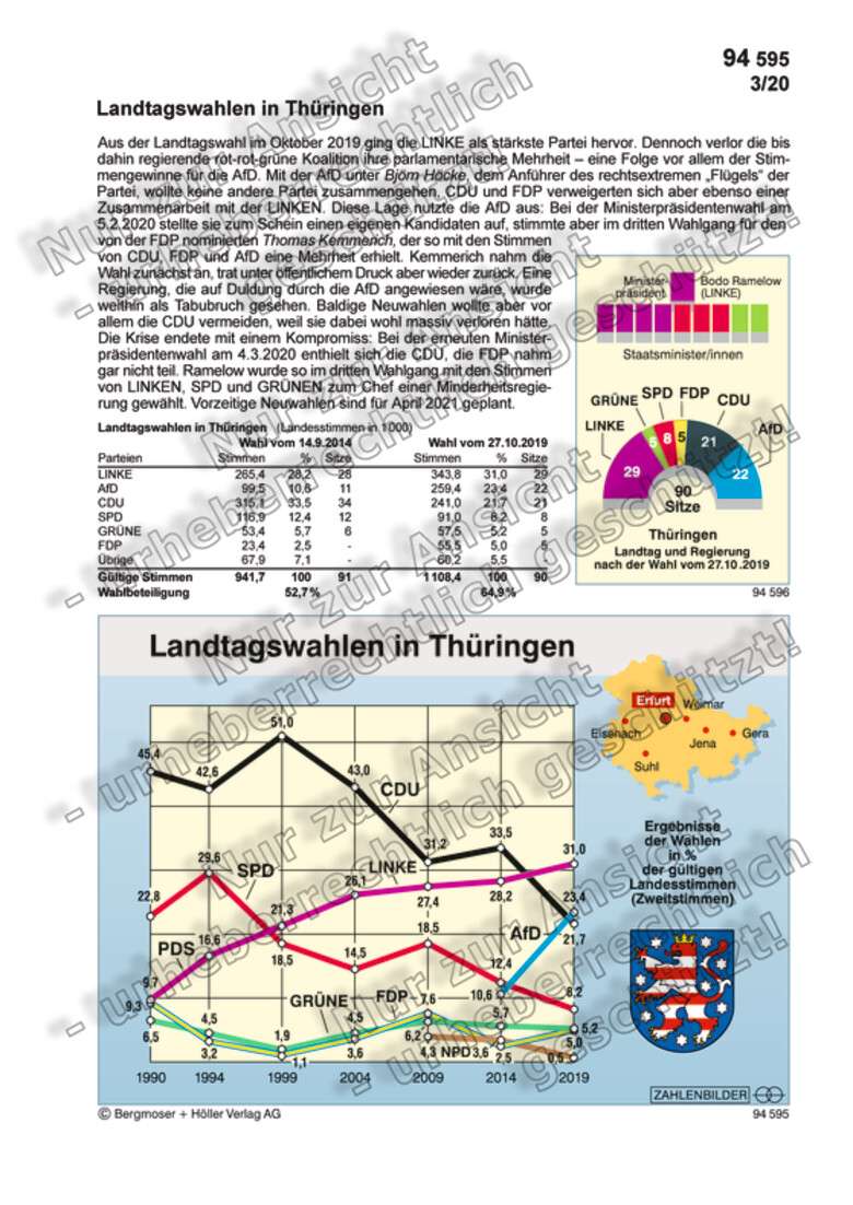 Landtagswahlen in Thüringen  Zahlenbilder  Politik  Sekundarstufe II  Arbeitsblätter Online