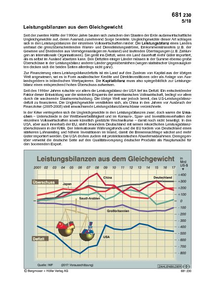 Leistungsbilanzen aus dem Gleichgewicht
