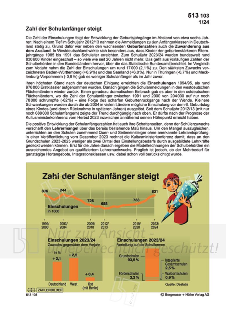 Zahl Der Schulanfänger Steigt | Zahlenbilder | Politik | Sekundarstufe ...