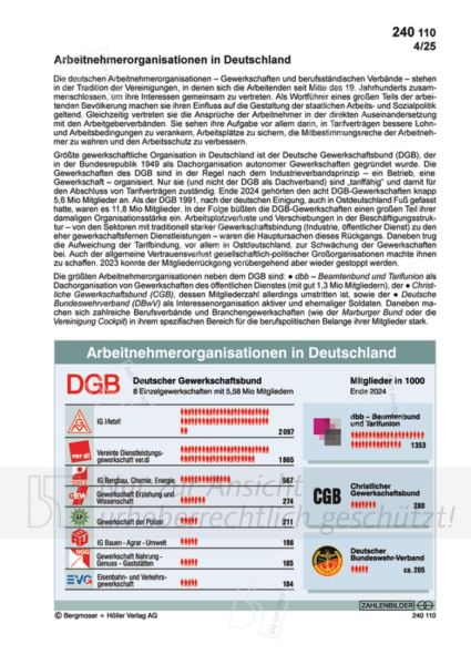 Arbeitnehmerorganisationen in Deutschland Arbeitnehmerorganisationen in Deutschland