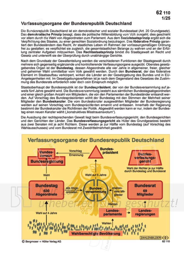 5 Verfassungsorgane Einfach Erklärt Verfassungsorgane der Bundesrepublik Deutschland | Zahlenbilder