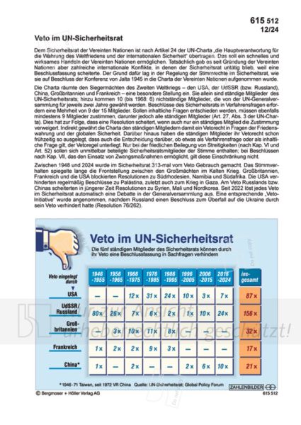 Veto im UN-Sicherheitsrat