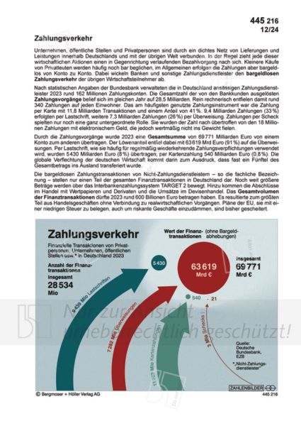 Zahlungsverkehr