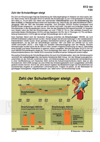 Zahl der Schulanfänger steigt