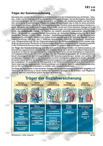 Träger der Sozialversicherung