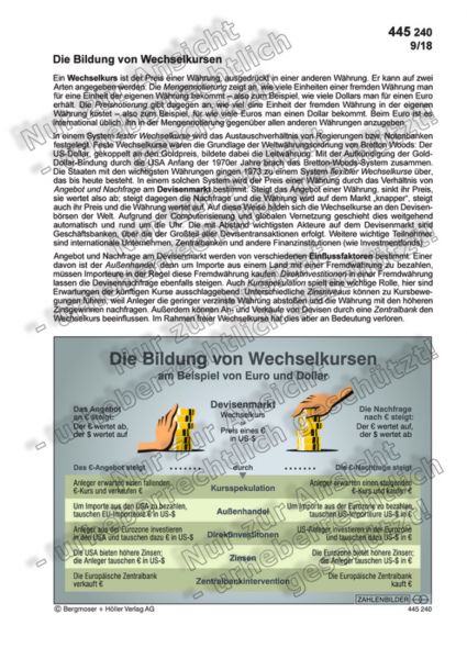 Die Bildung von Wechselkursen Die Bildung von Wechselkursen