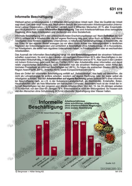 Informelle Beschäftigung