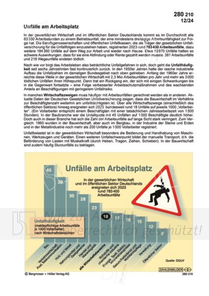 Unfälle am Arbeitsplatz