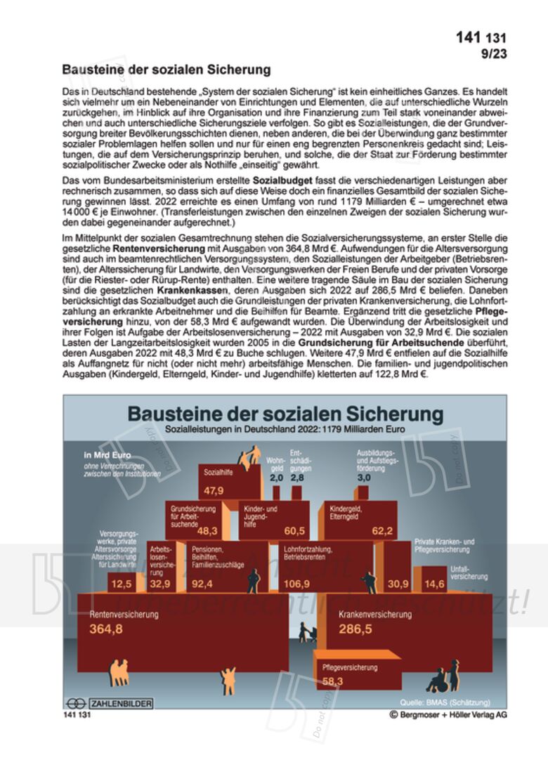 Prinzipien Der Sozialen Sicherung Bausteine der sozialen Sicherung | Zahlenbilder | Politik