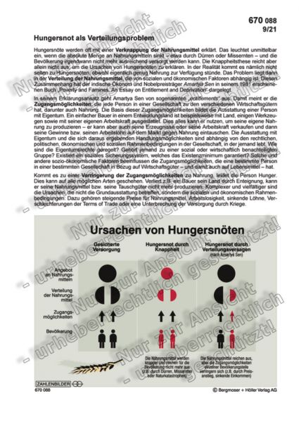 Hungersnot als Verteilungsproblem Hungersnot als Verteilungsproblem