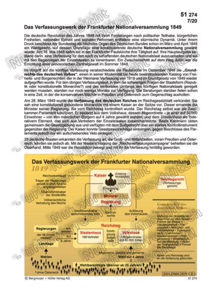 Das Verfassungswerk der Frankfurter Nationalversammlung