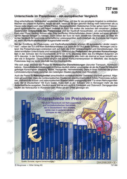 Unterschiede im Preisniveau - ein europäischer Vergleich